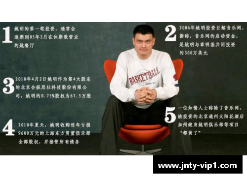 成为体育明星能否赚到丰厚财富探究与分析
